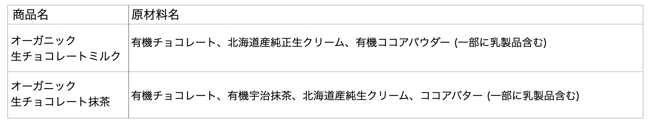 オーガニック生チョコレート(ミルク・抹茶) 種類: ミルク