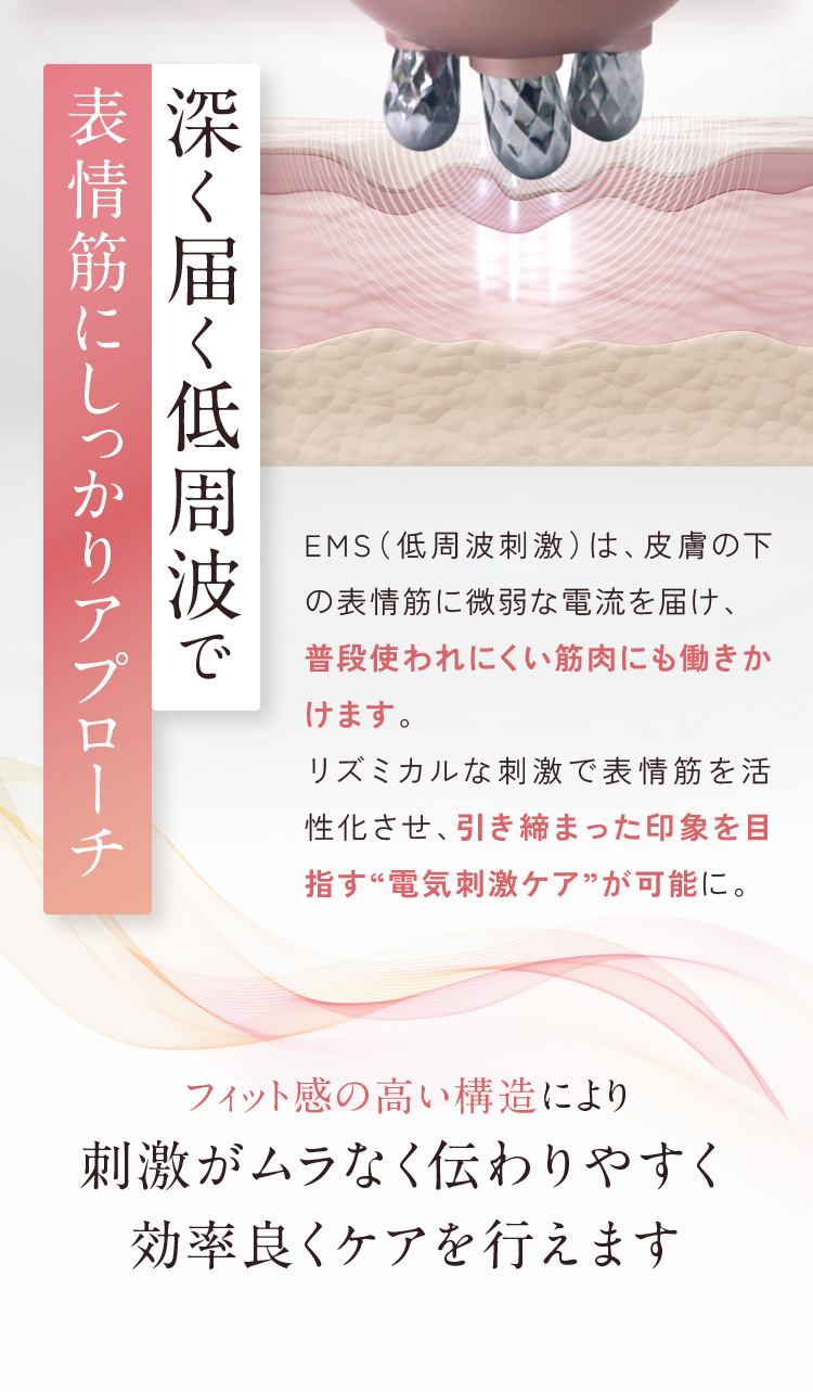 深く届く低周波で表情筋にしっかりアプローチ