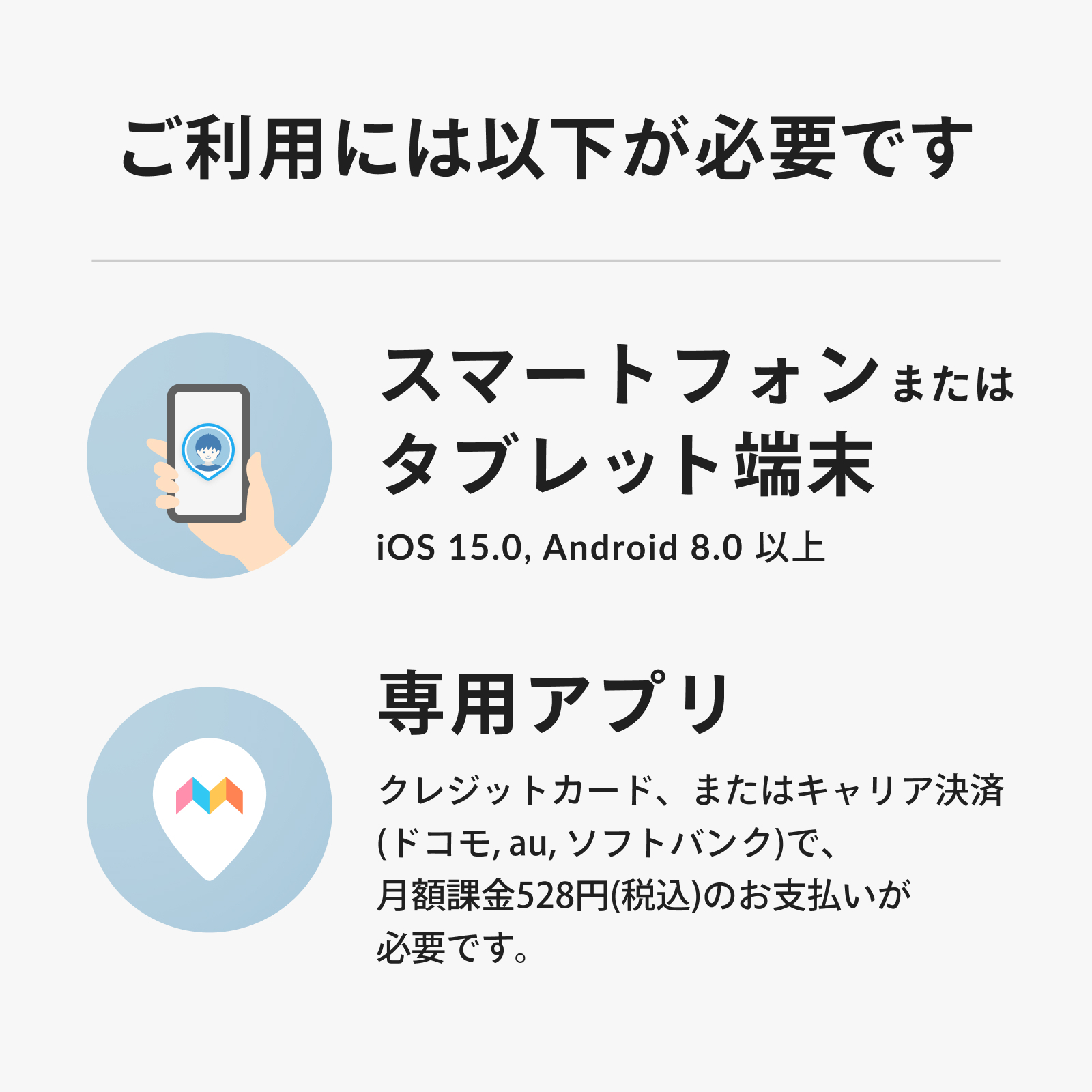 みてねみまもりGPS（MG04） カラー: ホワイト