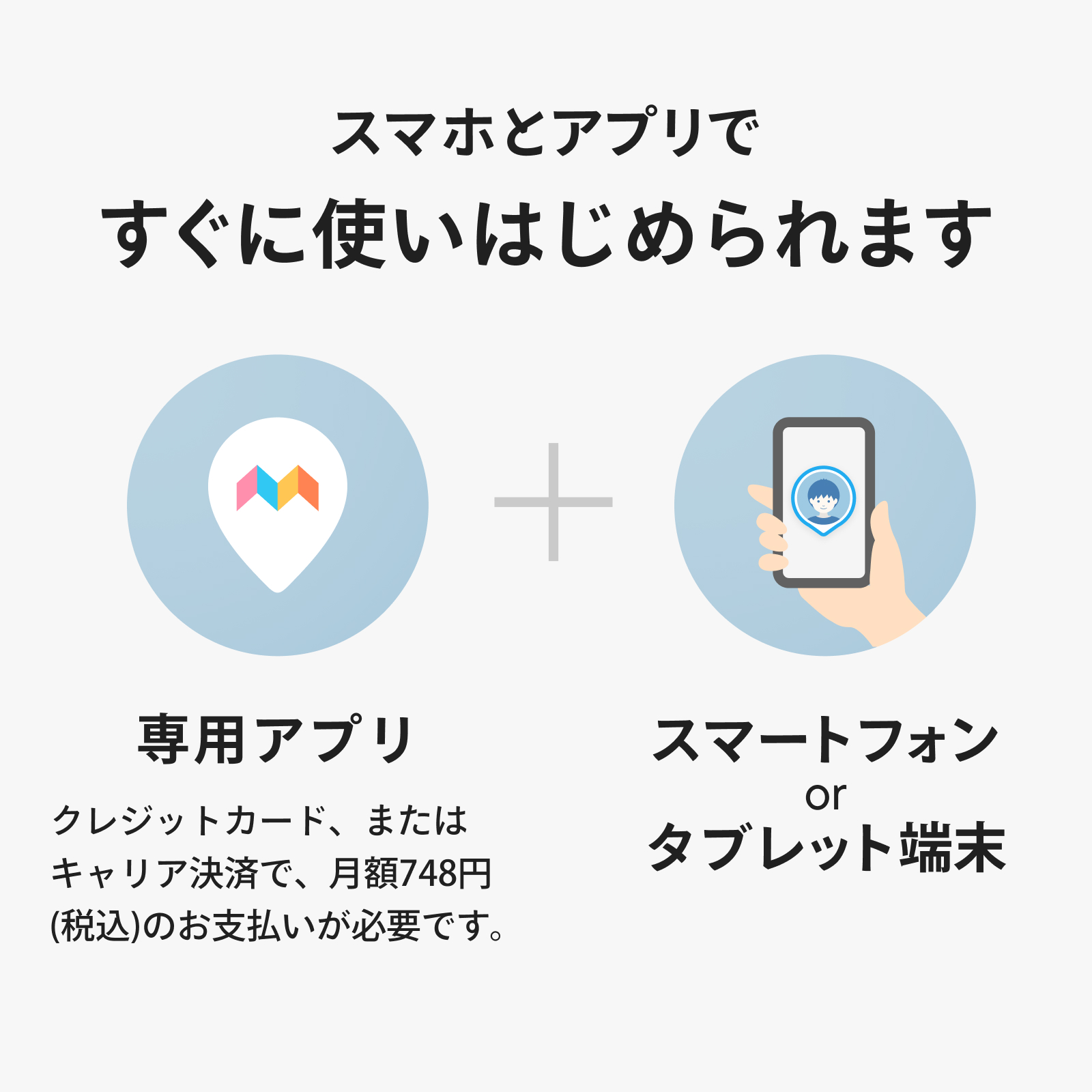 みてねみまもりGPSトークPlus(MB06) カラー: ホワイト