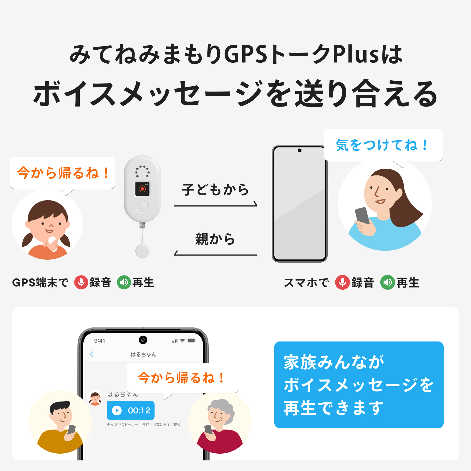 みてねみまもりGPSトークPlus(MB06) カラー: ホワイト