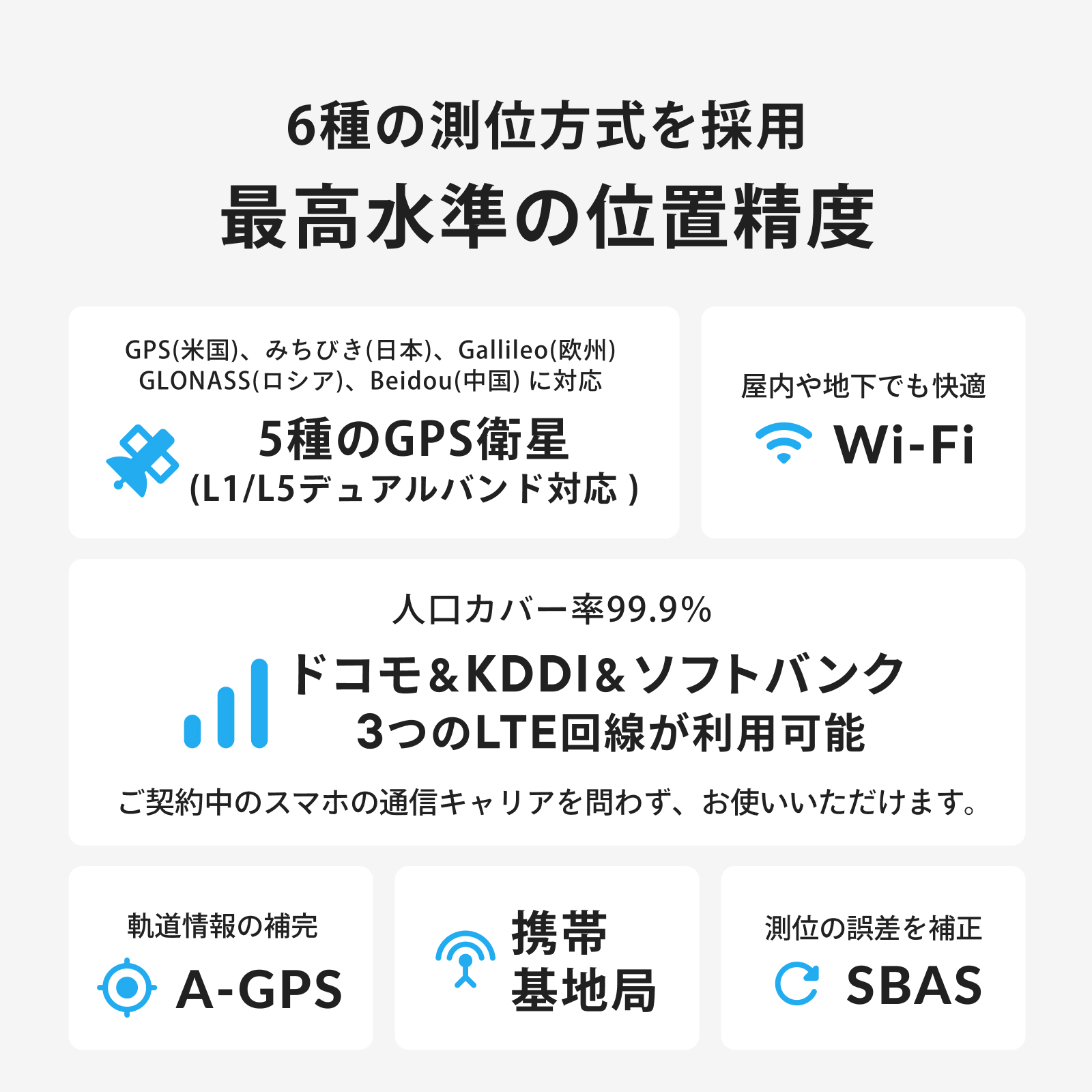 みてねみまもりGPSトークPlus(MB06) カラー: ホワイト