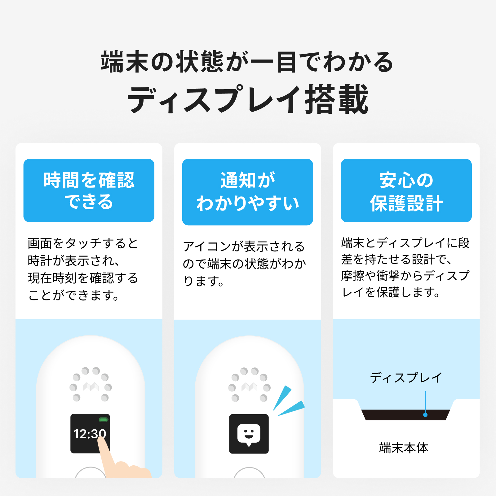 みてねみまもりGPSトークPlus(MB06) カラー: ホワイト