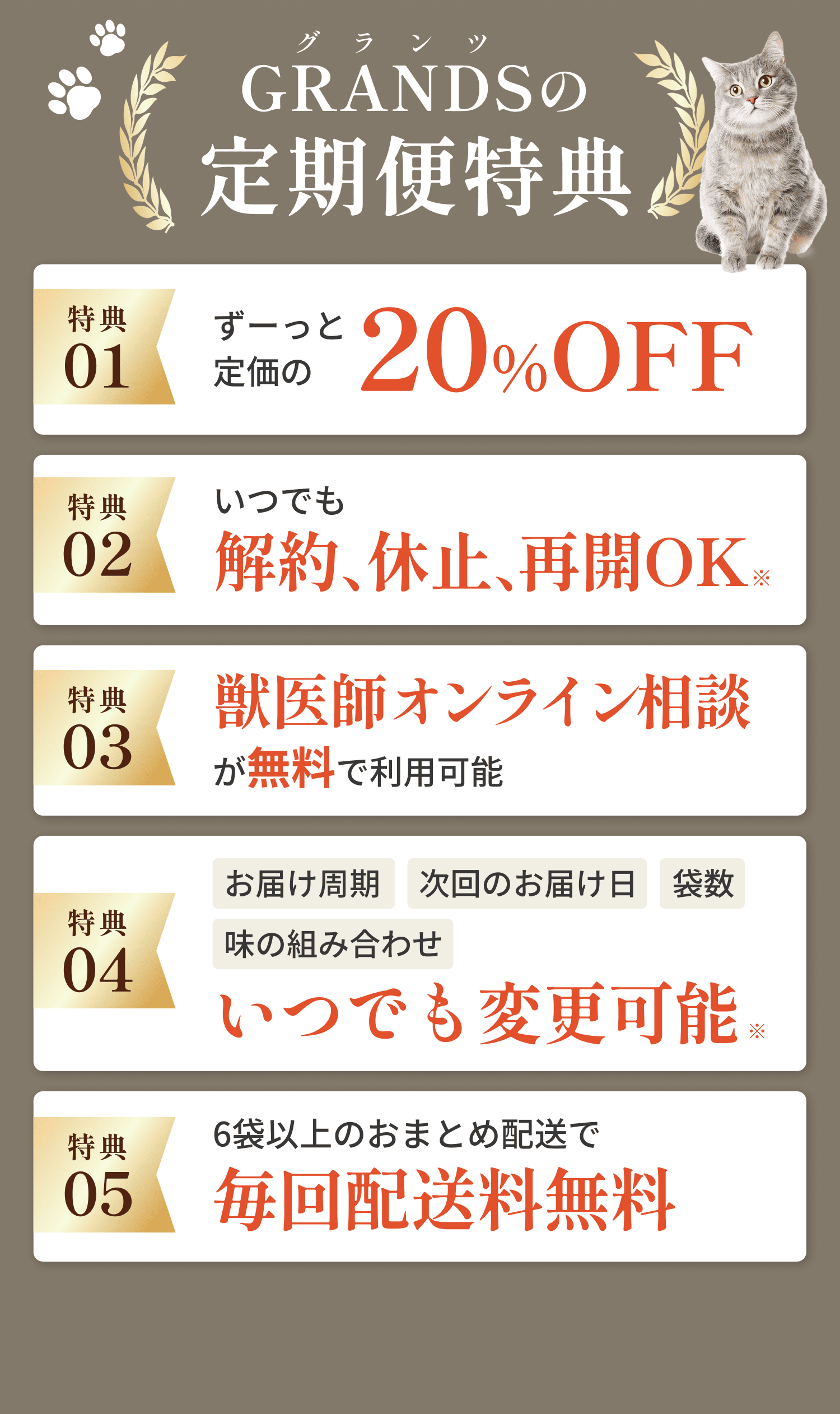 GRANDSの定期便特典