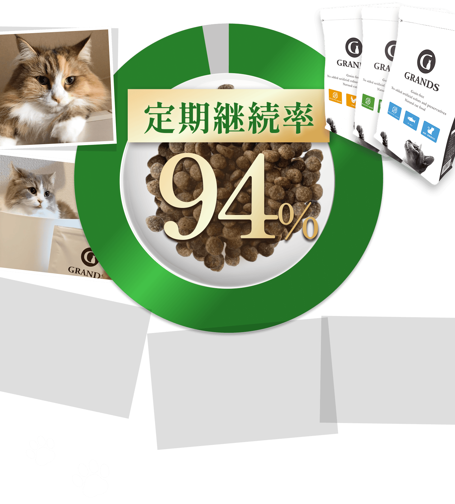 定期継続率94%