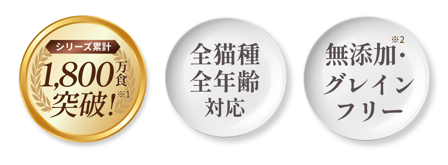 シリーズ累計1800万食突破・全猫種全年齢対応・無添加グレインフリーのGRANDS（グランツ）キャットフード