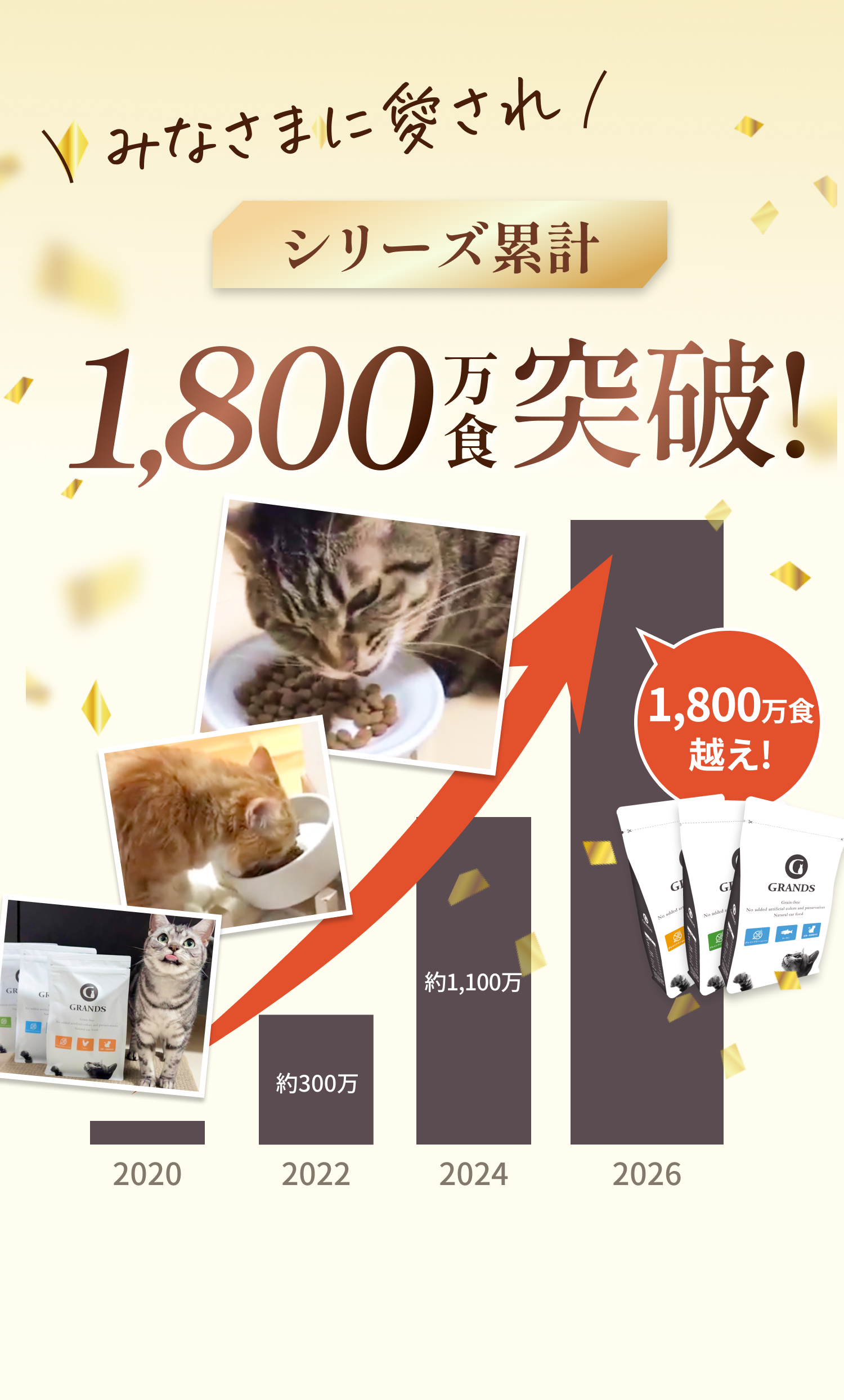 シリーズ累計1,800万食突破