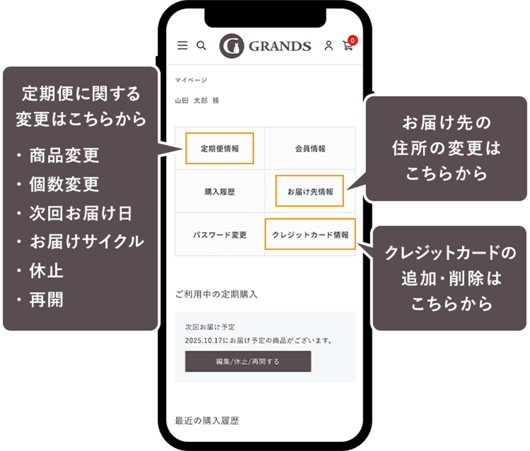 定期便に関する変更（商品変更・個数変更・次回お届け日・お届けサイクル・休止・再開など）は、定期便情報から。お届け先の住所の変更は、お届け先情報から。クレジットカードの追加や削除は、クレジットカード情報から。