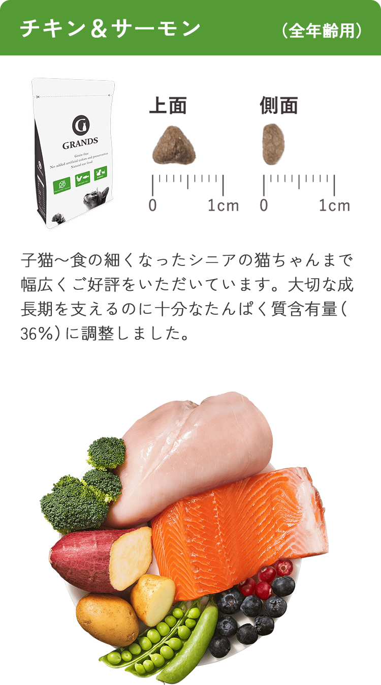 チキン＆サーモン（全年齢用）。子猫〜食の細くなったシニアの猫ちゃんまで幅広くご好評をいただいています。大切な成長期を支えるのに十分なたんぱく質含有量（36％）に調整しました。