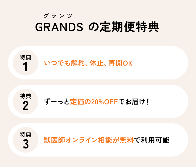 GRANDSの定期便特典。特典1、いつでも解約、休止・再開OK。特典2、ずーっと定価の20%OFFでお届け！。特典3、獣医師オンライン相談が無料で利用可能