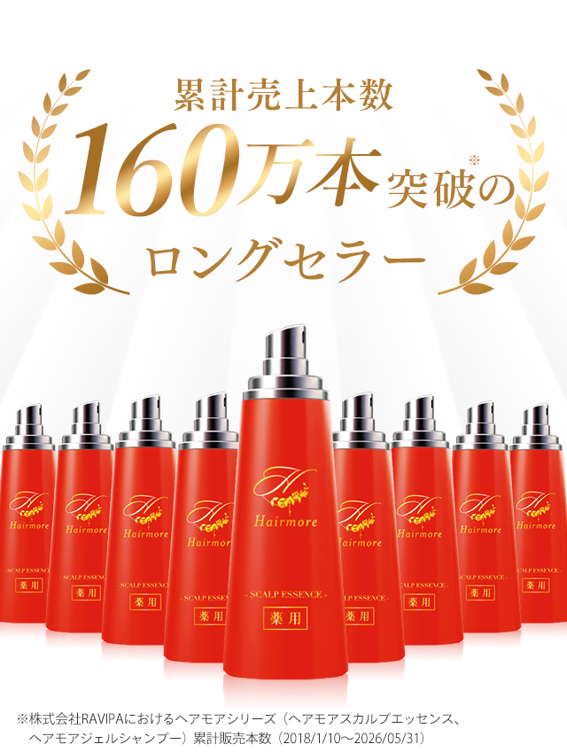 株式会社RAVIPAにおけるヘアモアシリーズ（ヘアモアスカルプエッセンス、ヘアモアジェルシャンプー）累計販売本数（2018/1/10〜2026/05/31）