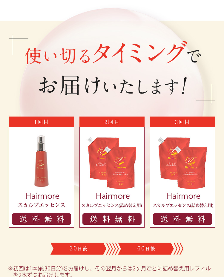 使い切るタイミングでお届けいたします！