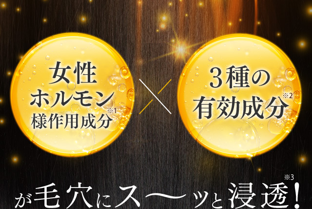 女性ホルモン様作用成分※1 × 3種の有効成分※2 が毛穴にスーッと浸透※3！
