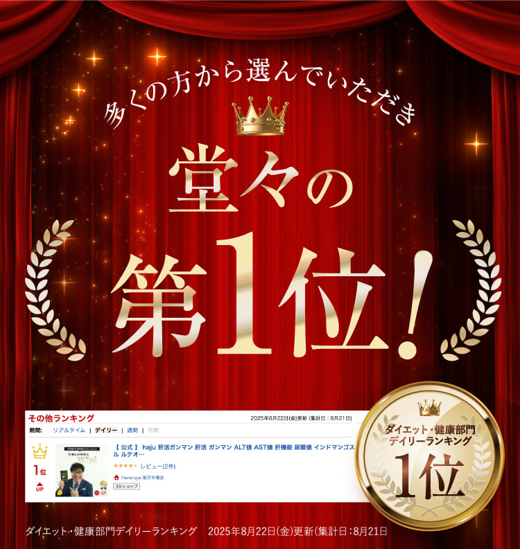 楽天1位コンテンツ