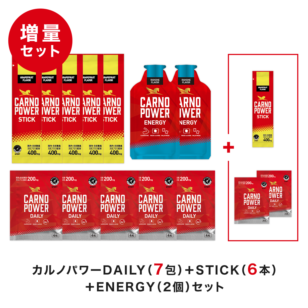 カルノパワー100kmウォーク応援 アスリートセット 味: ラムネ味