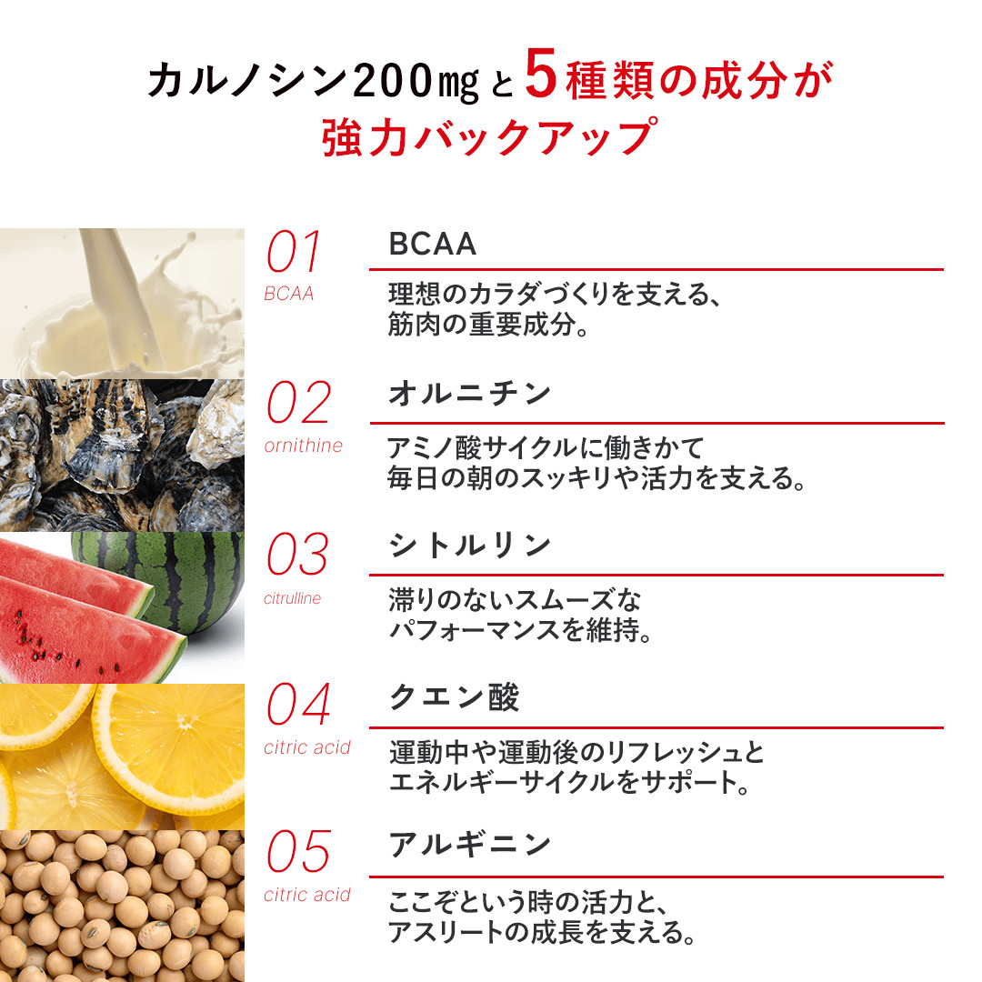 カルノパワーDAILY（28粒・錠剤）7日間トライアルセット※300円クーポン付き