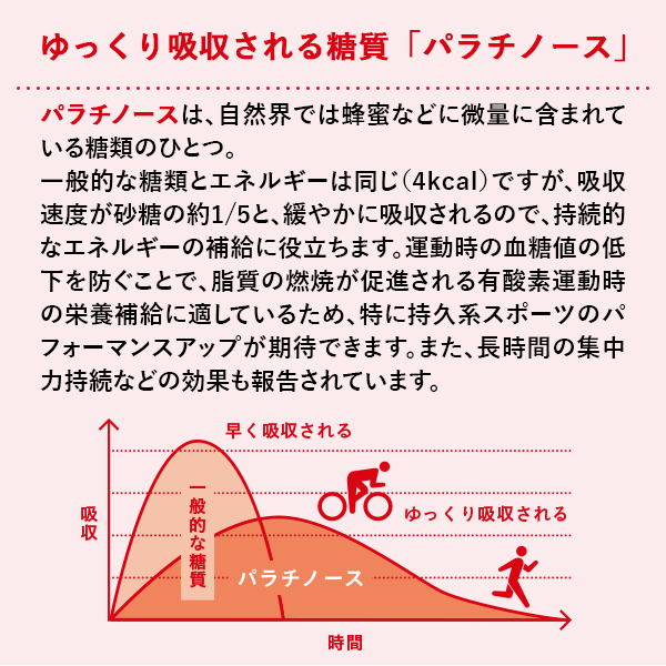 【定期】カルノパワーENERGY（10個箱入） 味: ラムネ味