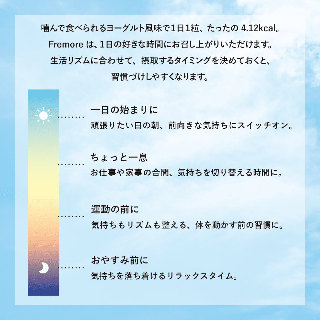 【定期】Fremore（30粒）
