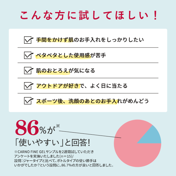 【LINE無料サンプルセット】カルノファインジェル（2g×3個）