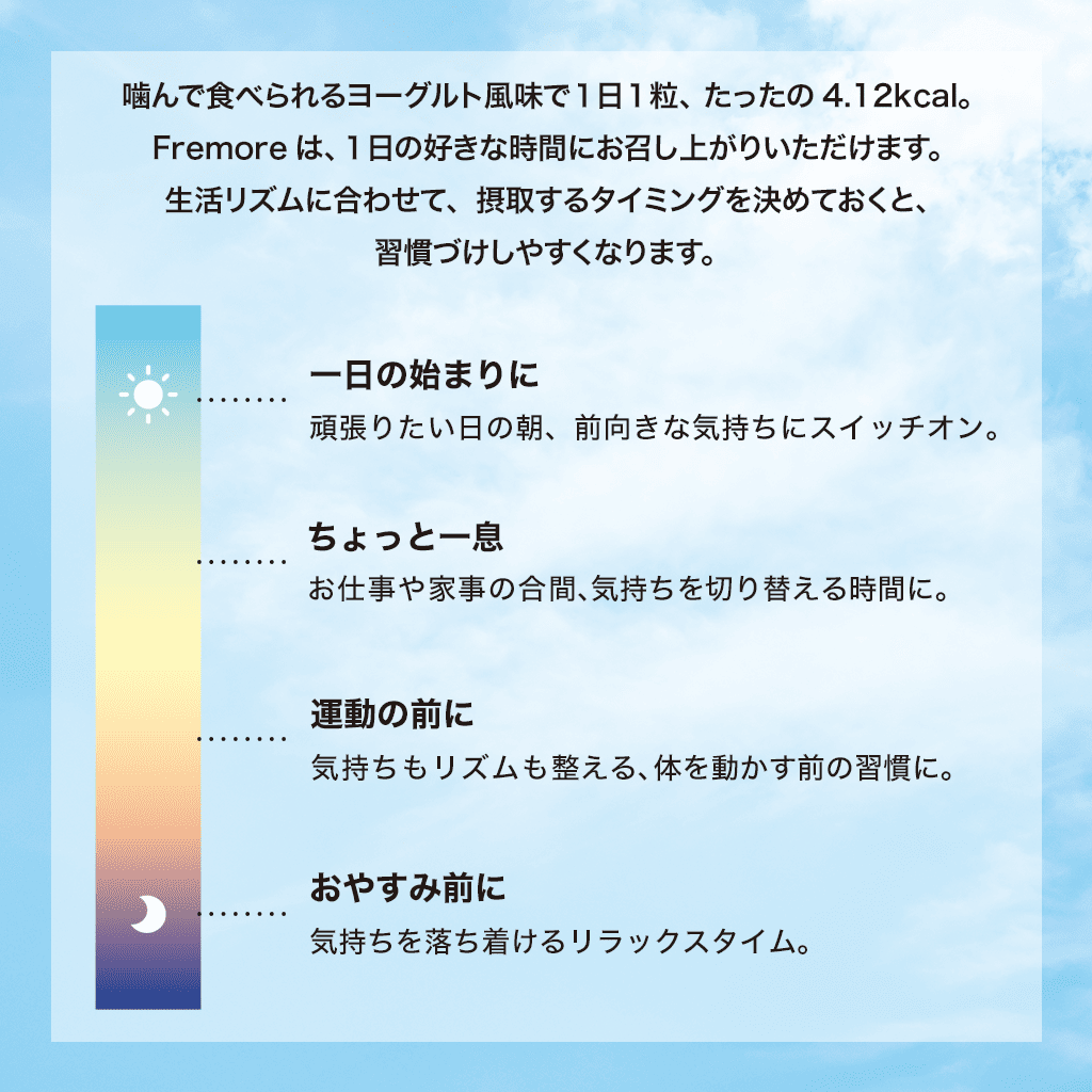 Fremore （30粒）