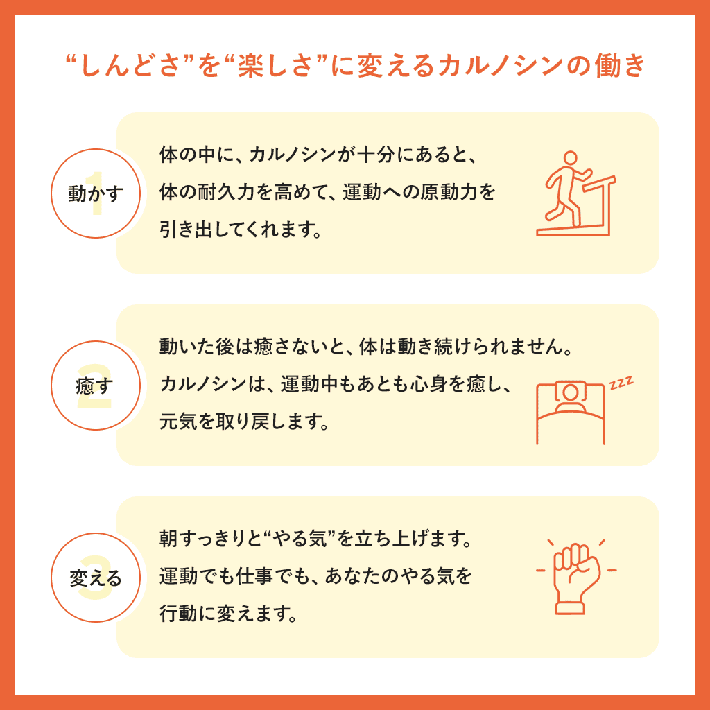Fremore （30粒）
