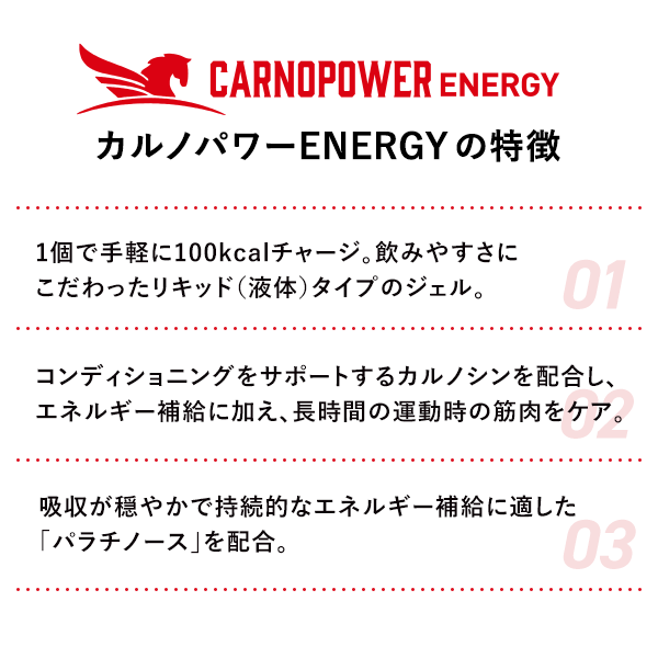 【定期】カルノパワーENERGY（10個箱入） 味: ラムネ味