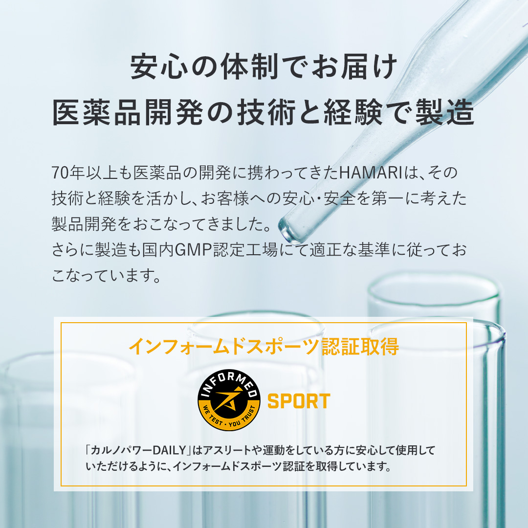 【定期】カルノパワーDAILY（120粒・錠剤）