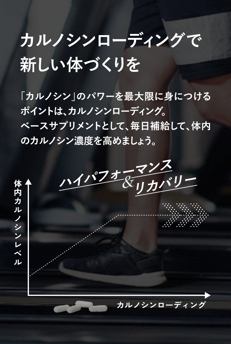 カルノシンローディングで新しい体づくりを