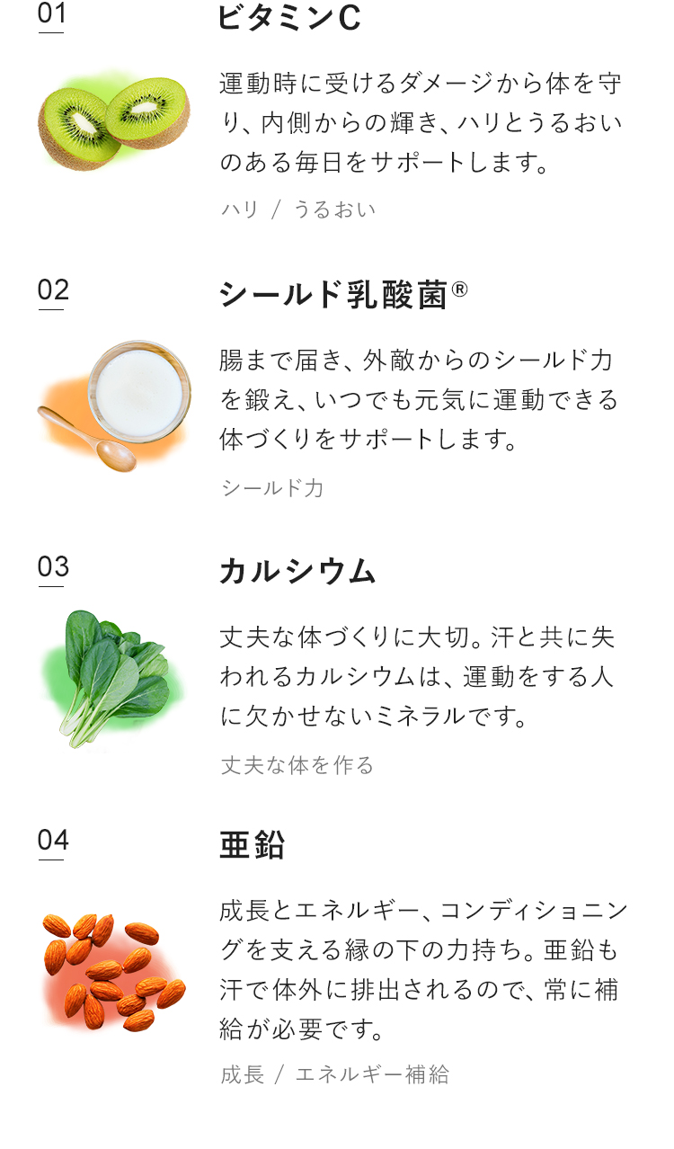 1：ビタミンC　運動時に受けるダメージから体を守り、内側からの輝き、ハリとうるおいのある毎日をサポートします。　2：シールド乳酸菌　腸まで届き、外敵からのシールド力を鍛え、いつでも元気に運動できる体づくりをサポートします。　3：カルシウム　丈夫な体づくりに大切。汗と共に失われるカルシウムは、運動をする人に欠かせないミネラルです。　4：亜鉛　成長とエネルギー、コンディショニングを支える縁の下の力持ち。亜鉛も汗で体外に排出されるので、常に補給が必要です。