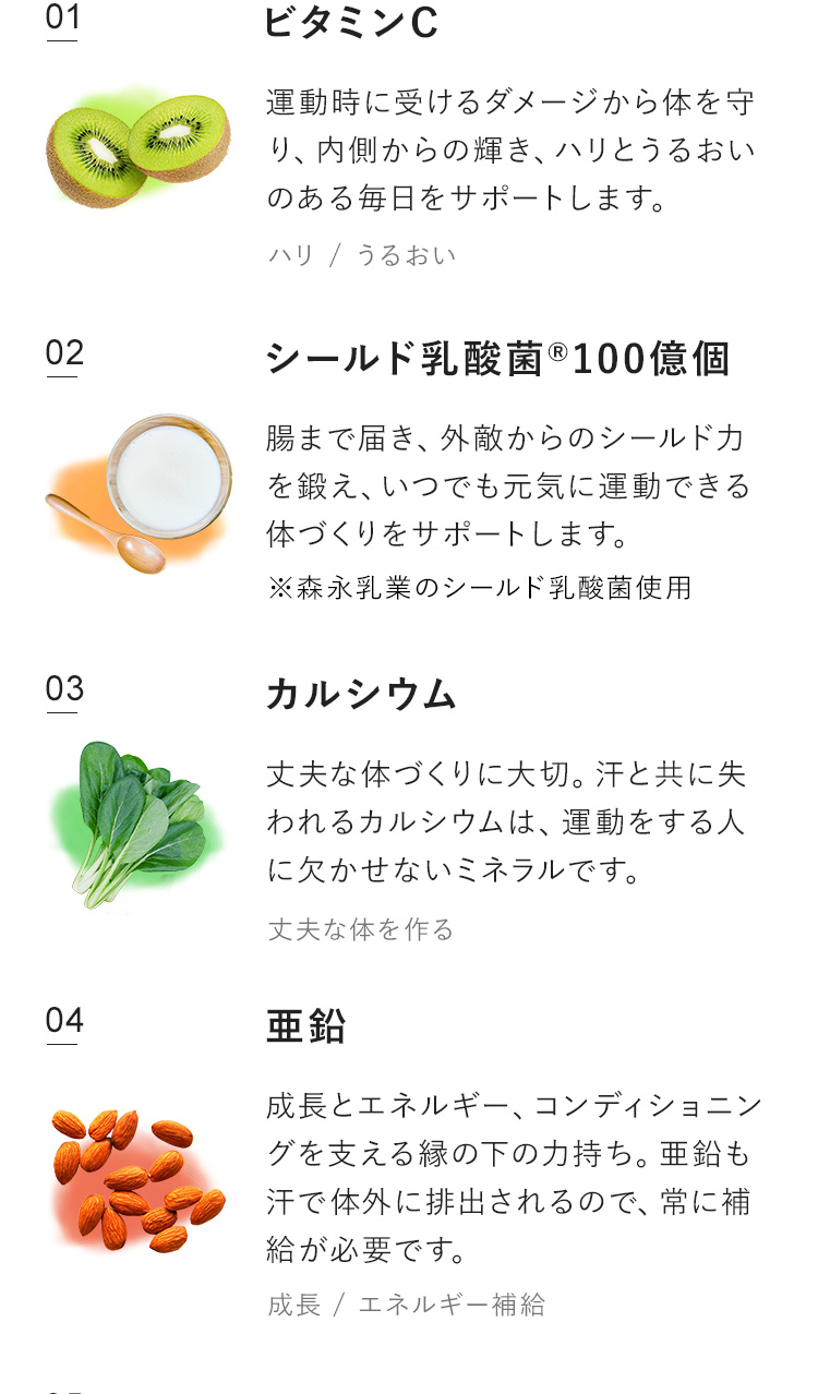 1：ビタミンC　運動時に受けるダメージから体を守り、内側からの輝き、ハリとうるおいのある毎日をサポートします。　2：シールド乳酸菌　腸まで届き、外敵からのシールド力を鍛え、いつでも元気に運動できる体づくりをサポートします。　3：カルシウム　丈夫な体づくりに大切。汗と共に失われるカルシウムは、運動をする人に欠かせないミネラルです。　4：亜鉛　成長とエネルギー、コンディショニングを支える縁の下の力持ち。亜鉛も汗で体外に排出されるので、常に補給が必要です。