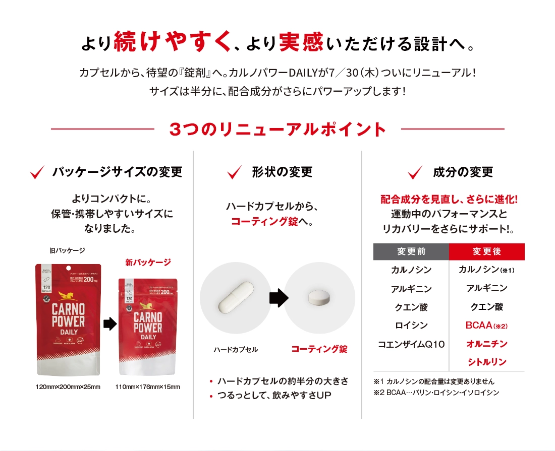 より続けやすく、より実感いただける設計へ。