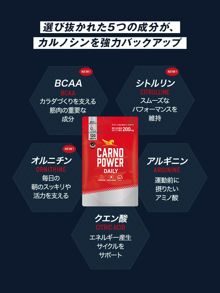 カルノシンと5つの成分（BCAA、オルニチン、シトルリン、アルギニン、クエン酸）