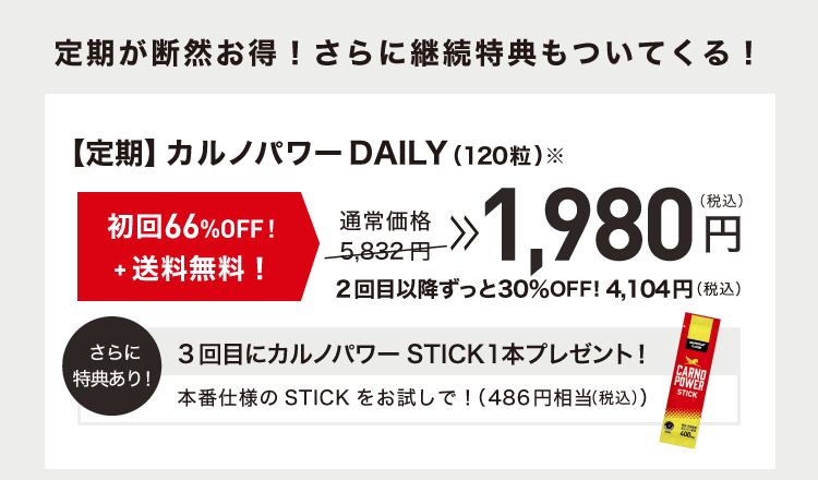 カルノパワーは定期がオトク