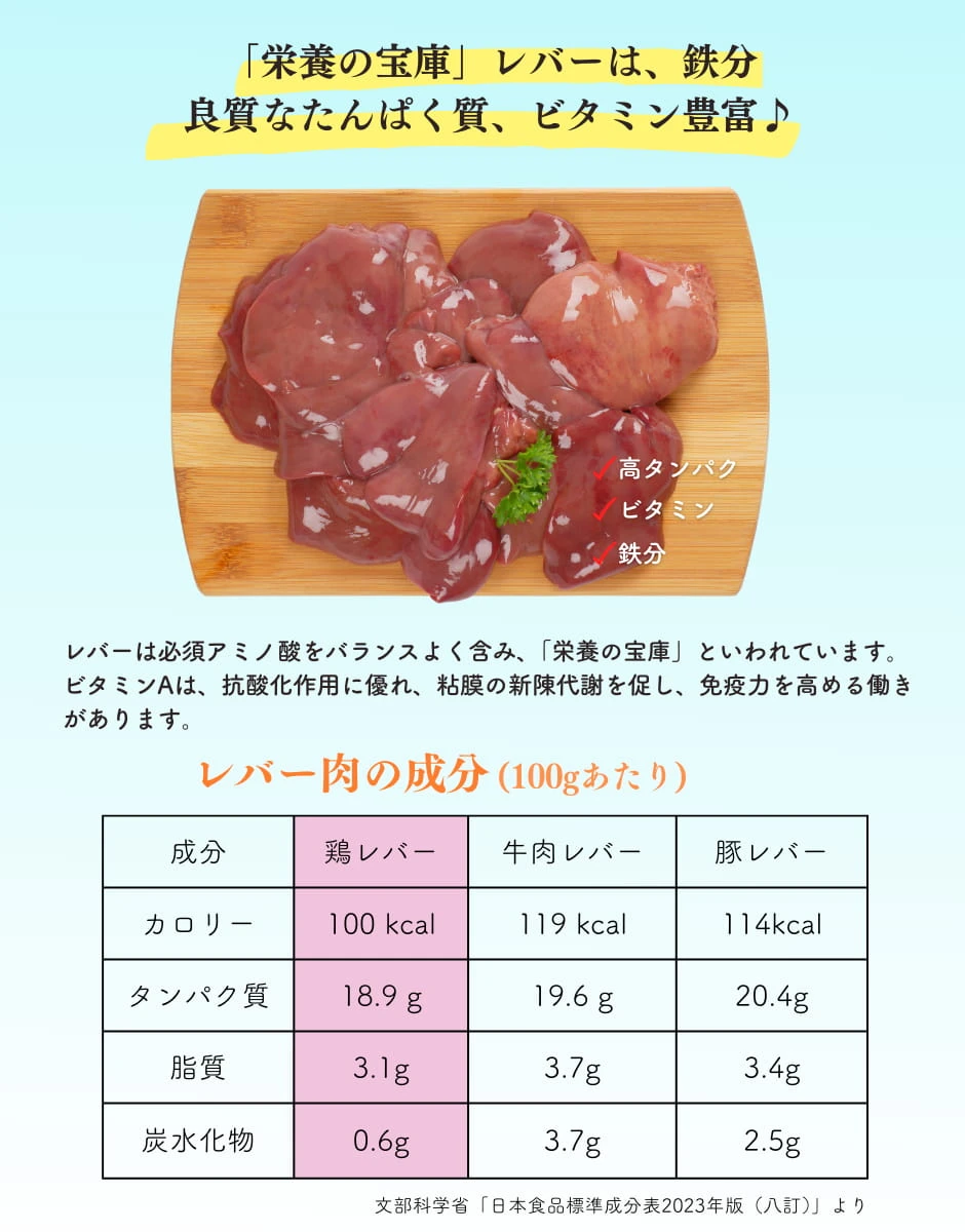 華味鳥 ささみとレバーの特徴6