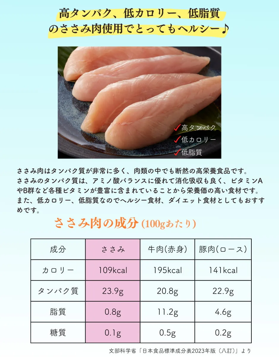 華味鳥 ささみの特徴4