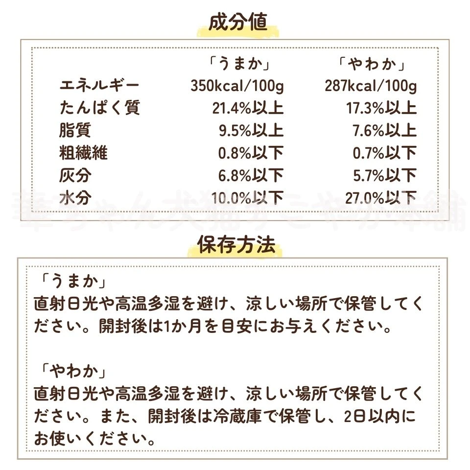 お試しフードセットの特徴8
