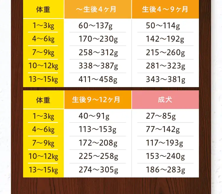 うまか（300g）の特徴25