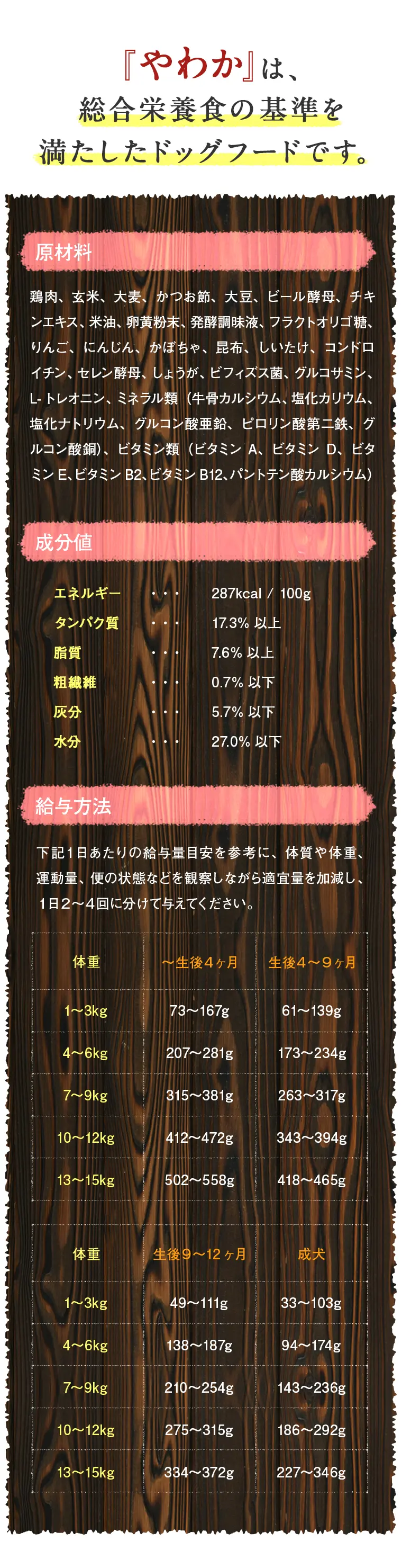 やわか（80g）の特徴14