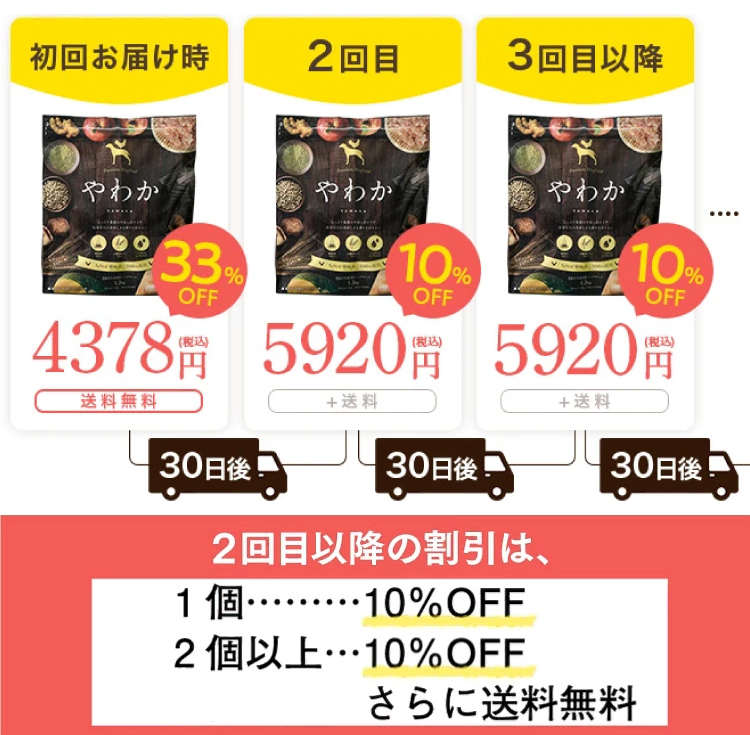 やわか定期購入のご案内