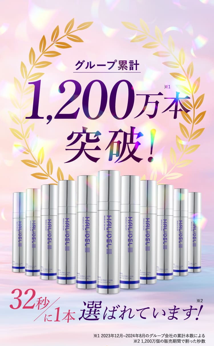 1,200万本突破!