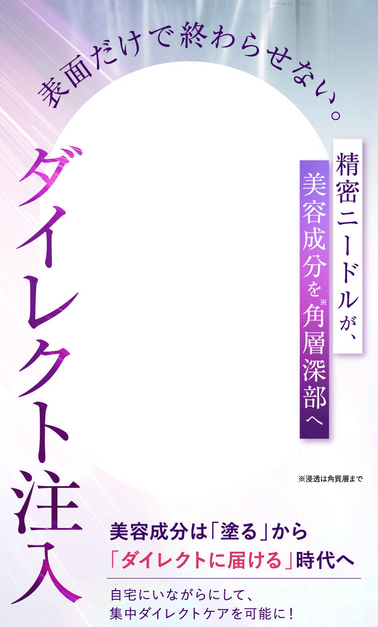 ダイレクト注入