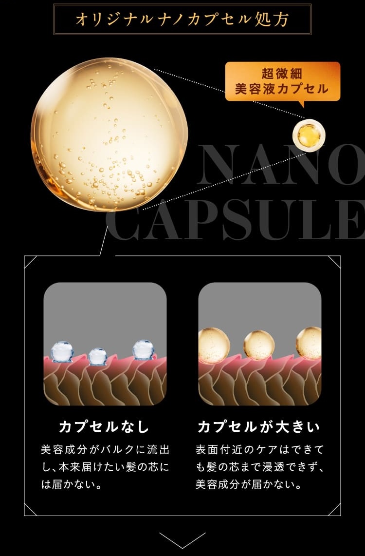 ナノリポソーム化された、3種の贅沢セラミド