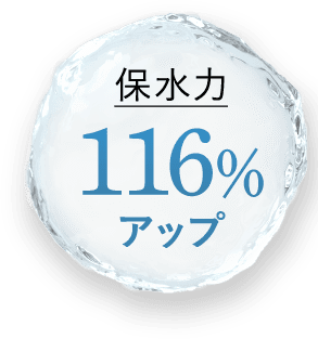 保水力116%アップ