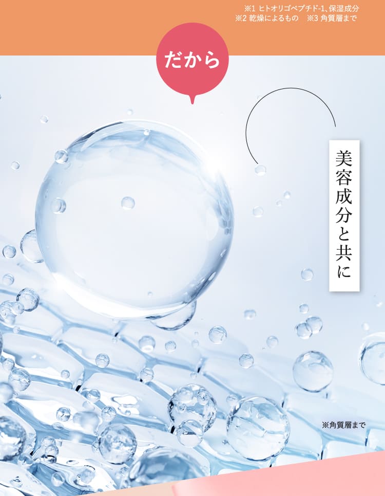 美容成分と共に