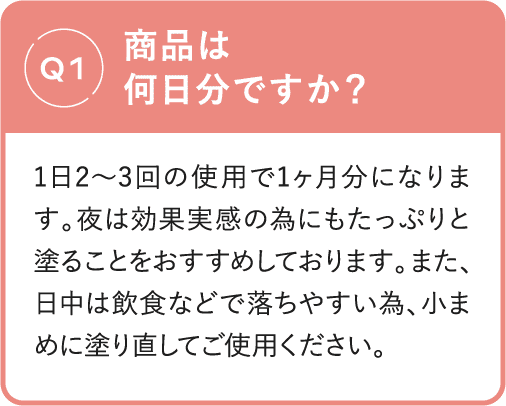 Q1 商品は何日分ですか？
