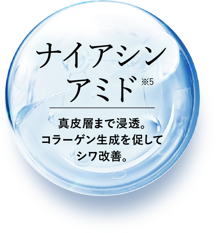 ナイアシンアミド