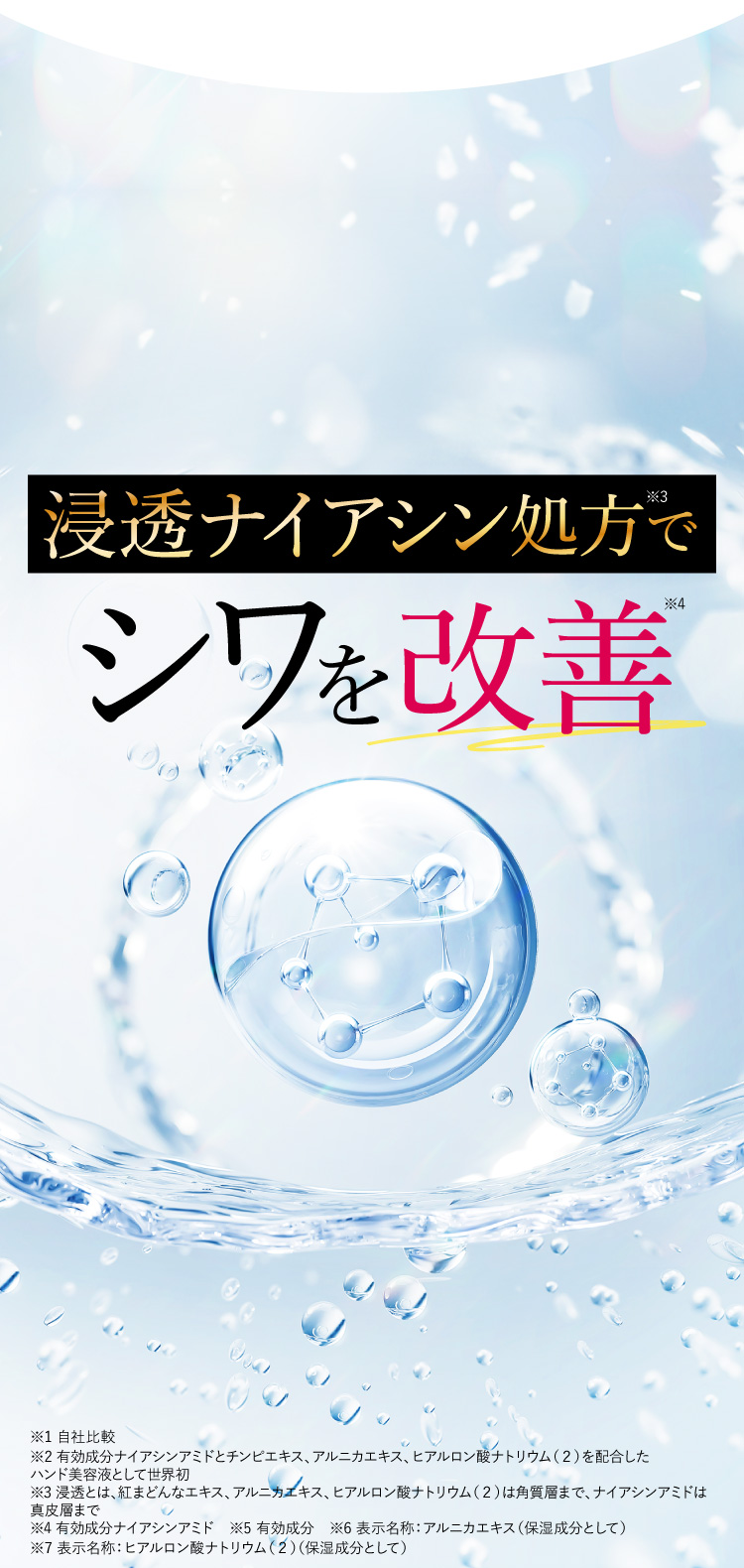浸透ナイアシン処方でシワを改善