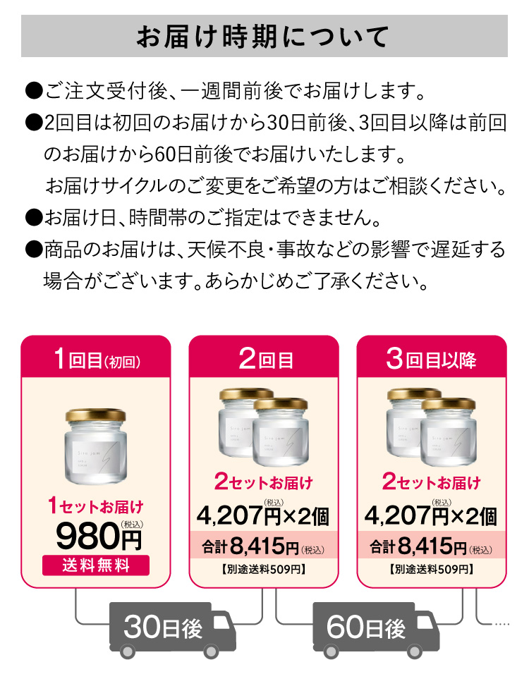 お届け時期について