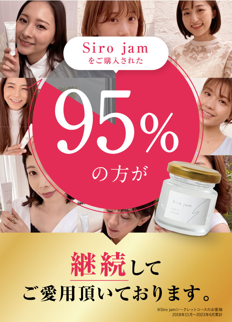 Siro jamをご購入された９５％の方が