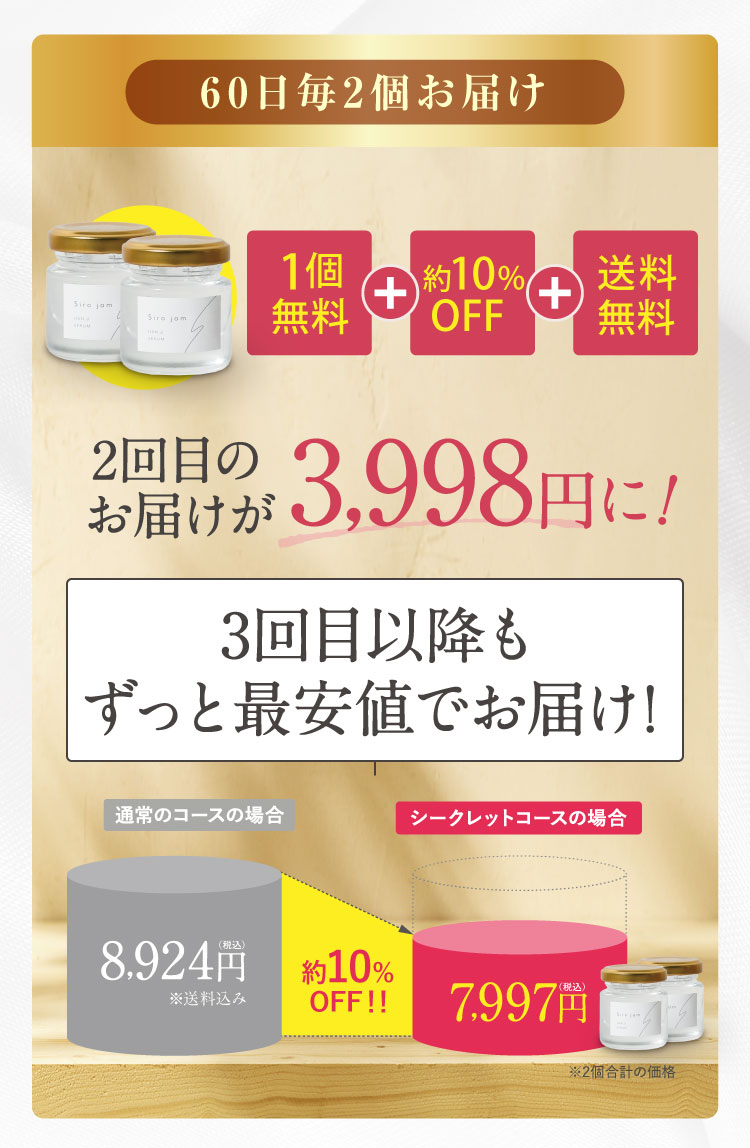 こんなにお得に
